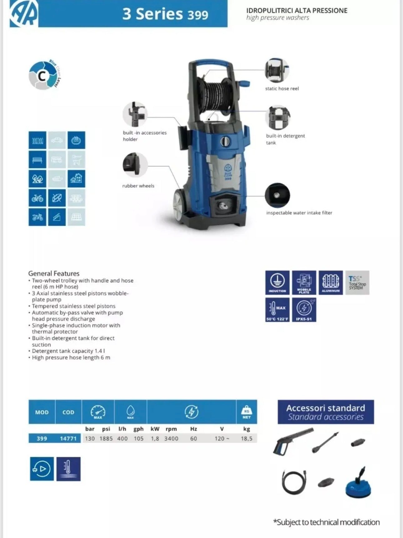 Hidrolavadora Annovi Reverberi Ar399 1885 Psi Inducción Azul