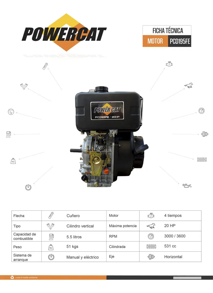 Motor Diesel 20hp Powercat